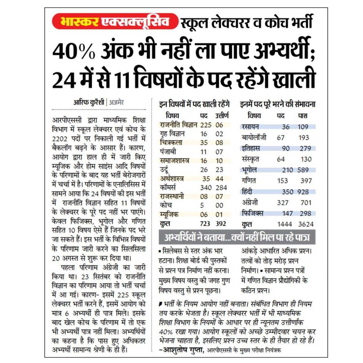 Dheersdhabhai's tweet photo. यह सोचनीय है  इनसे डरने की जगह थोड़ा सा हमें खुद को बदलना पड़ेगा बाकि rpsc नहीं बदलने वाली .... अच्छी बुक्स भी पढ़ो दूसरा अच्छे से विश्लेषण और समझ भी पैदा करो सिर्फ़ एक पुराने तरीके से अब  कुछ नहीं होगा  मैं यह मानता हूं सही तरीके से ख़ुद पर विश्वास करके अच्छे से कंटेंट मैनेज करने लग गए तो कुछ भी असंभव नहीं
#rpsc