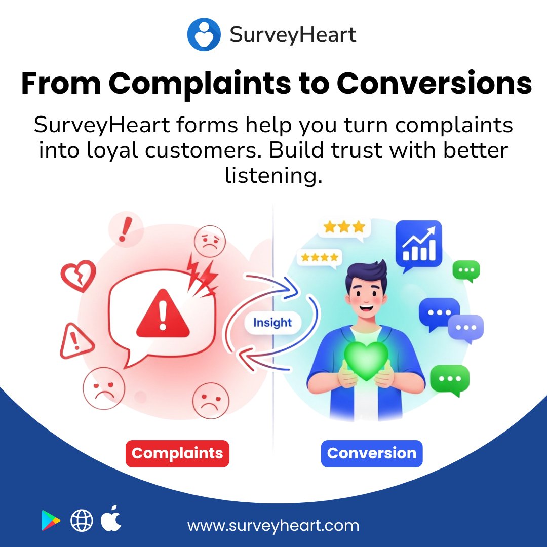 surveyheartapp's tweet image. Turn complaints into conversions with better listening.
SurveyHeart helps you understand customer feedback and turn frustration into loyalty. 💚

👉 surveyheart.com

#SurveyHeart #CustomerFeedback #CX #BusinessGrowth #CustomerSuccess #UserInsights