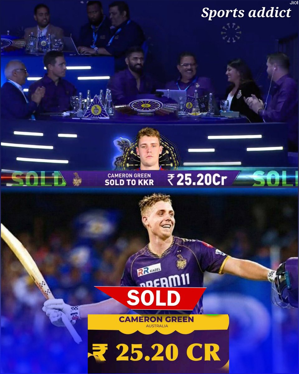 VTugnayat's tweet photo. ऑस्ट्रेलियाई ऑलराउंडर कैमरन ग्रीन IPL इतिहास में सबसे ऊंची कीमत पर बिकने वाले विदेशी खिलाड़ी बन गए हैं।
ग्रीन को अबू धाबी में IPL 2026 के मिनी ऑक्शन में केकेआर ने ₹25.20 करोड़ में खरीदा है।
#CameronGreen #IPL2026 #MiniAuction #KKR #IPLHistory #ForeignPlayer #CricketNews https://t.co/rGoL8cfdmY