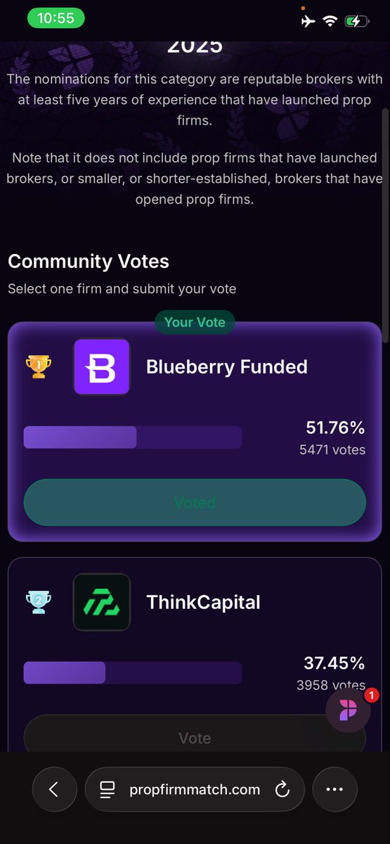 Trippondis's tweet photo. @BlueberryFunded Voted https://t.co/oykh1weXiO