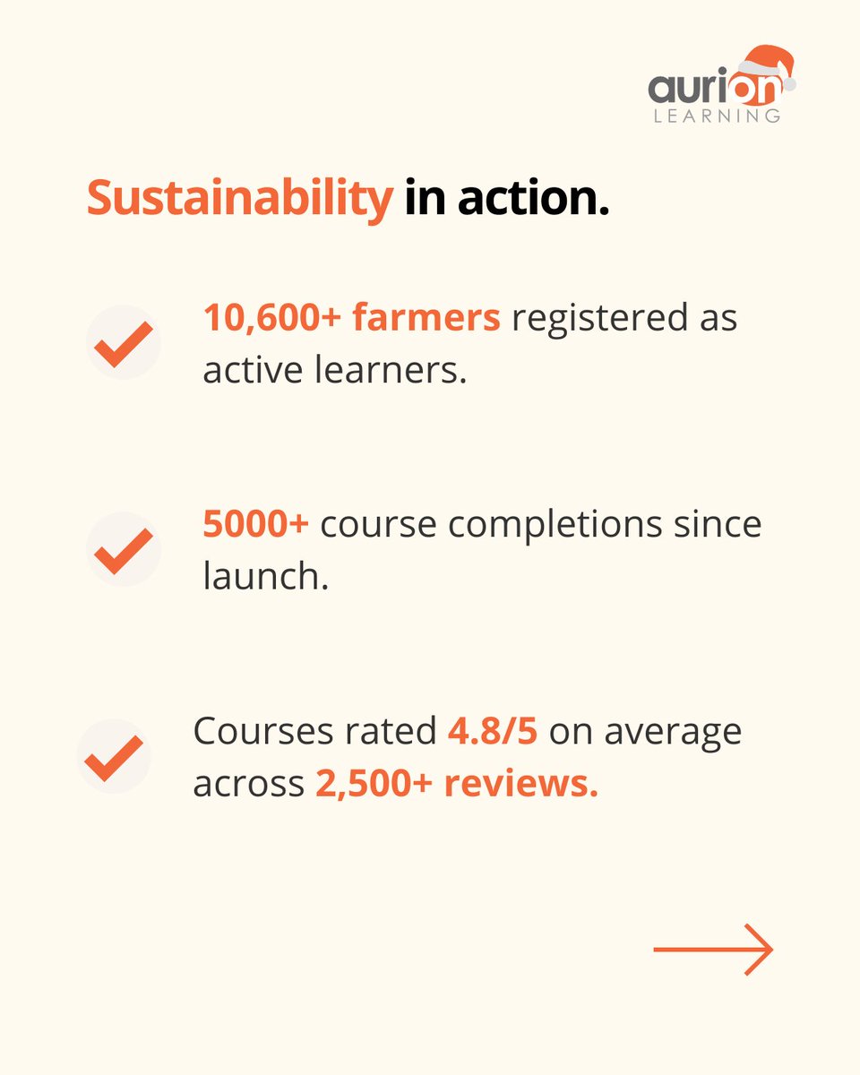 Aurion Learning tweet media