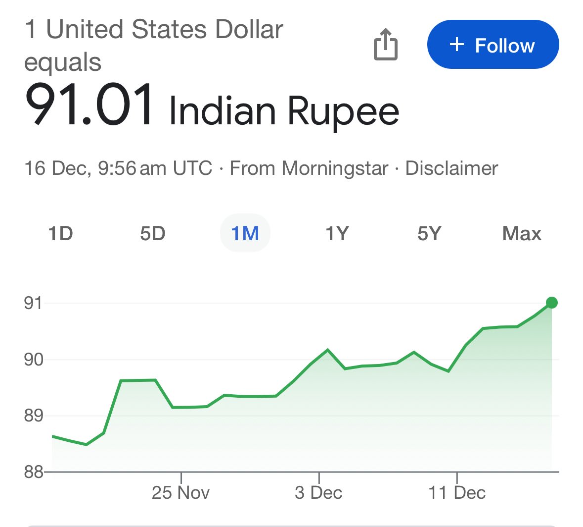 Kunal Shukla tweet media
