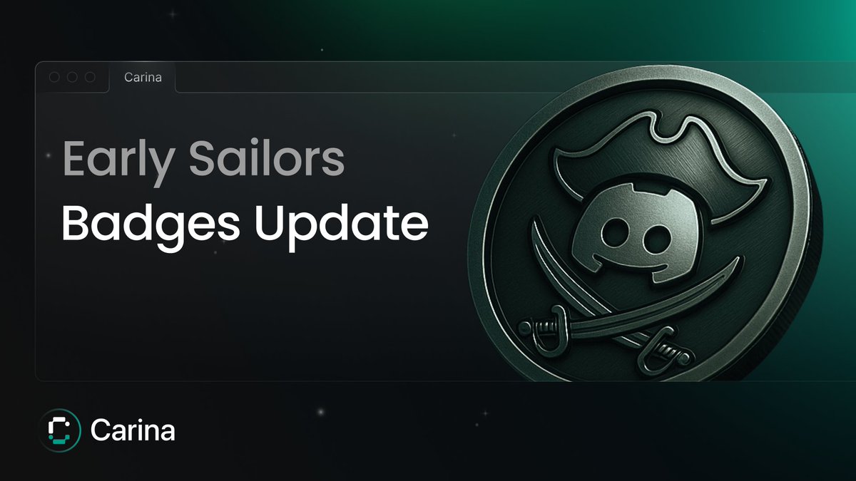 Congrats to the 1,000 Early Sailors who already claimed the role 🫡

Your badge is now live and permanently locked. Not everyone made it.

Early activity is already pulling ahead.

Start stacking XP now 👉 app.carina.finance

LFSei ⚓️
