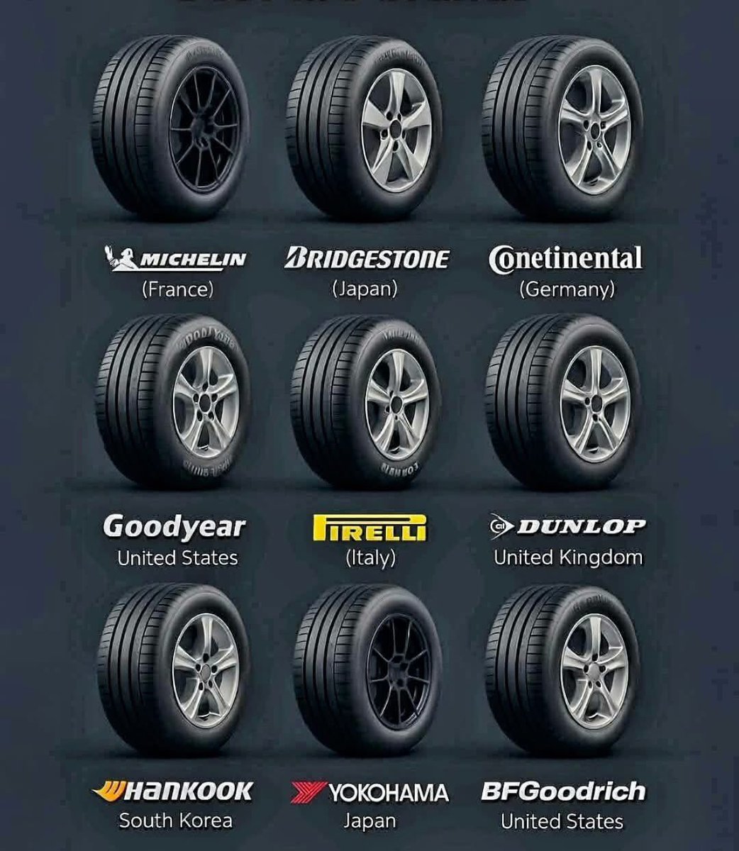 TheCleanCarClub's tweet image. Tyre brands from different countries