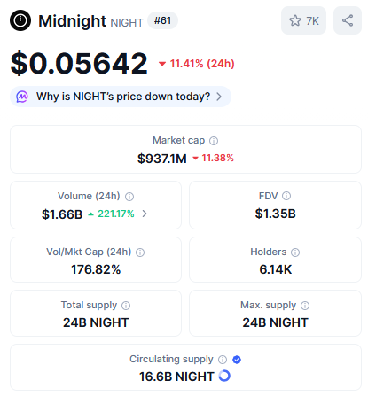 Cardano YOD₳ tweet media