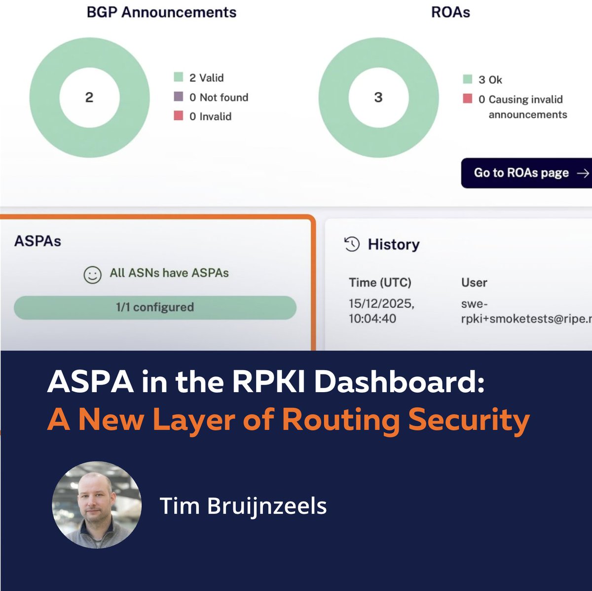 RIPE Labs tweet media
