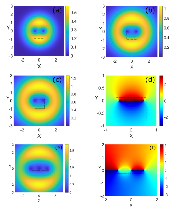 Condensed Matter MDPI tweet media