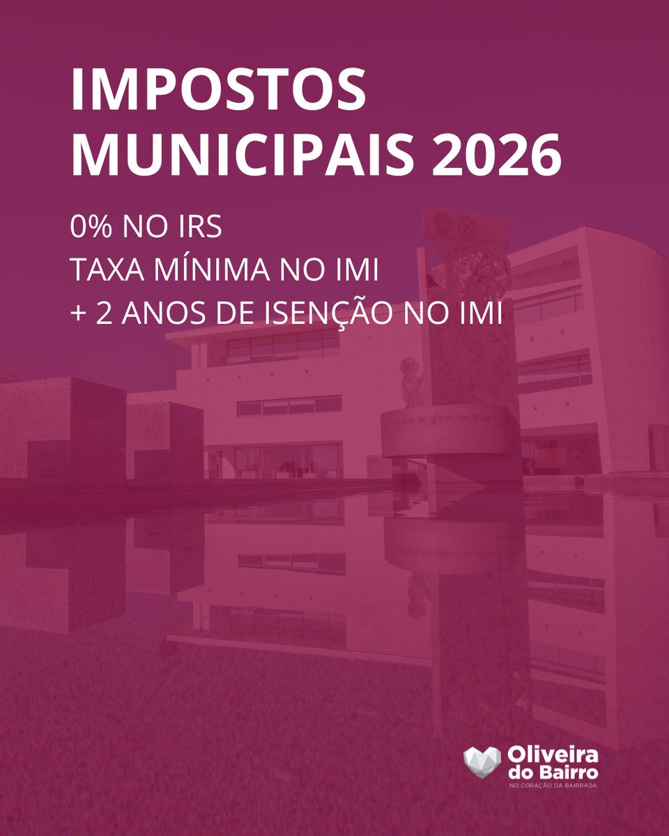 OLB_Municipio's tweet photo. O município voltou a fixar em 0% a taxa de participação variável no IRS, abdicando da receita que, assim, permanecerá no rendimento das famílias.  No IMI, mantém a taxa mínima legal para prédios urbanos e a prorrogação da isenção por mais 2 anos, do período inicial de 3. https://t.co/S8hCpiMo5g