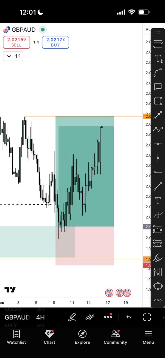 DAX tweet media