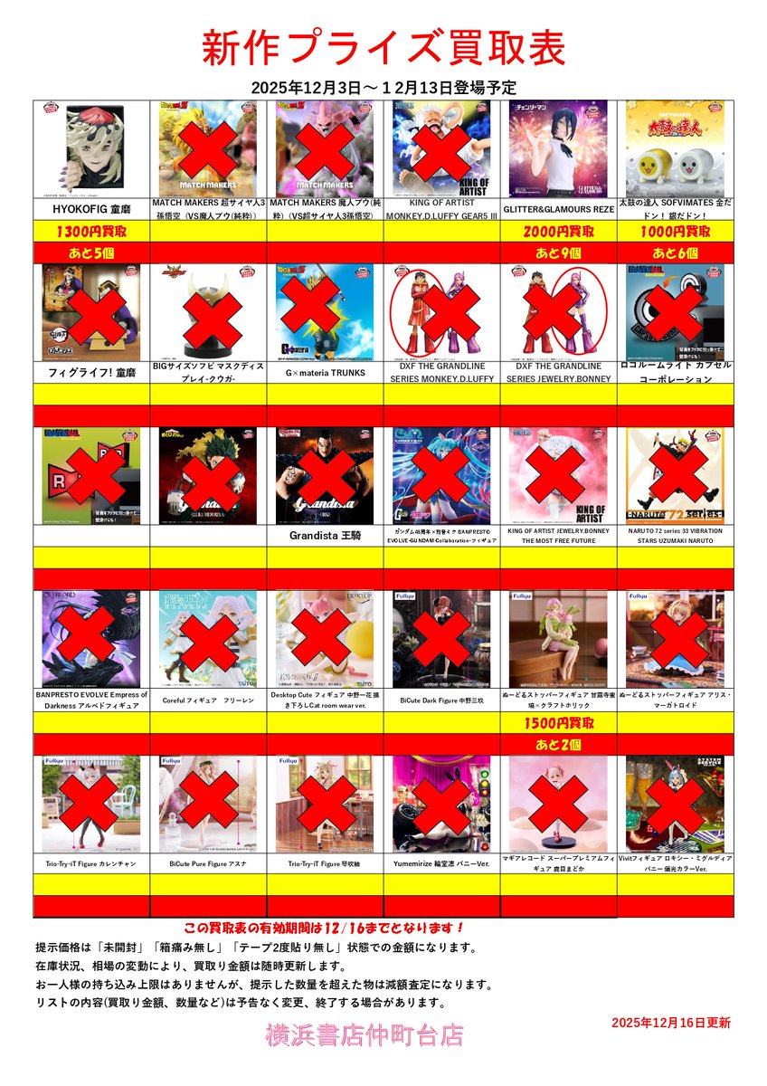 プライズフィギュア プライズフィギュア