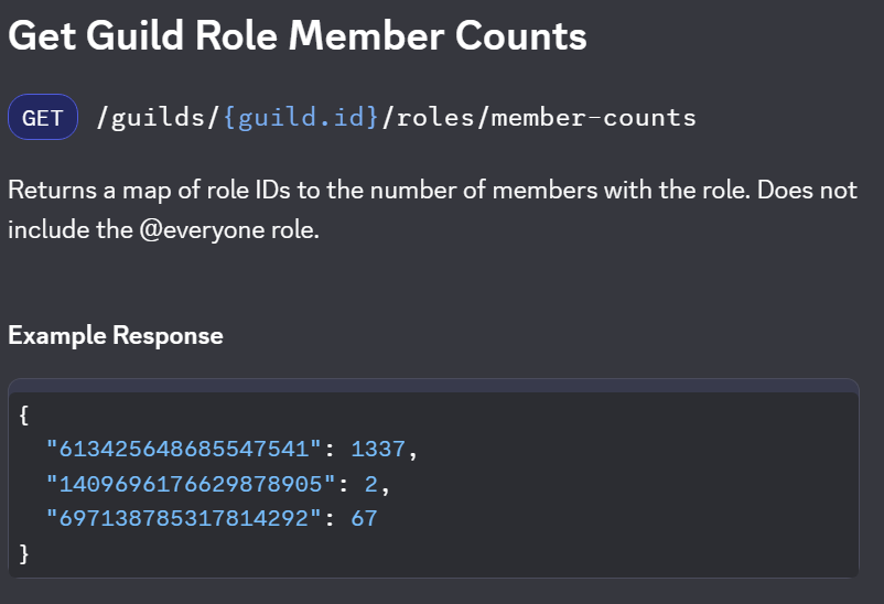 The new Discord feature is heckin' nice!

`Get Guild Role Member Counts` is here! No more caching massive lists just for stats - that was so borked.

Denizen will make easy work of this with scripts and when we need it for B! 🥂 Efficiency for the win! 

#DiscordAPI #Denizen #B
