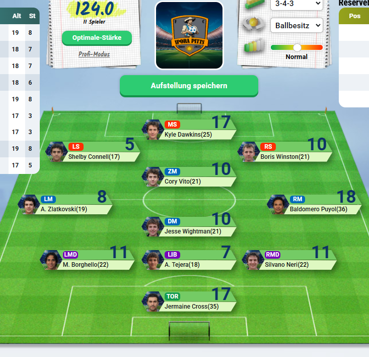 IporaPitts's tweet image. Wir spielen weiterhin um den Abstieg in die Oberliga, es ist machbar .
6 Spieler von Aufstieg sind verkauft, am Ende der Saison gehen noch Keeper Cross und RM Puyol.

@IporaPitts ist weiter auf der Suche nach einen LS 21/10 oder 11 #ofm