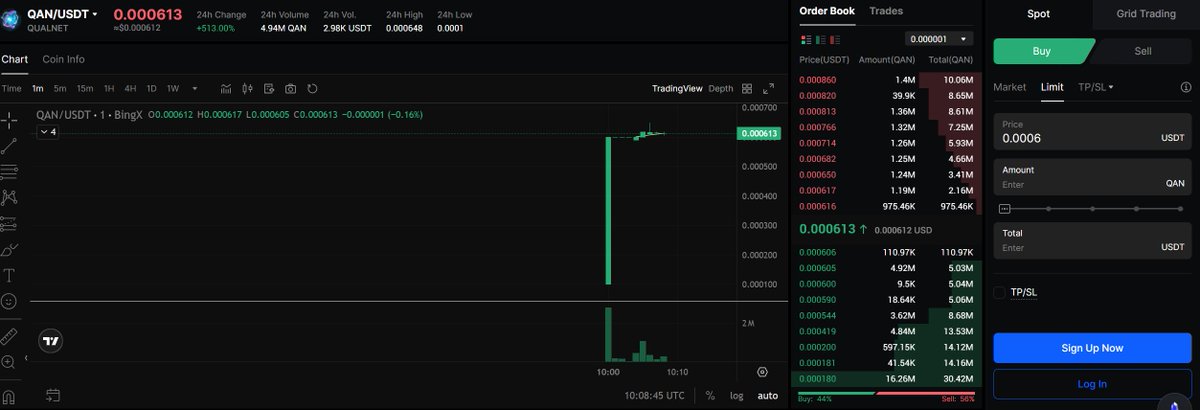 QanChain's tweet image. Official Listing: $QAN on BingX Exchange

We are pleased to announce that $QAN QUALNET is now officially listed on @BingXOfficial .

Trade $QAN here: bingx.com/en/spot/QANUSDT  

Participate in our limited-time 30-day staking pool offering 45% rewards: qanvault.com 

The…