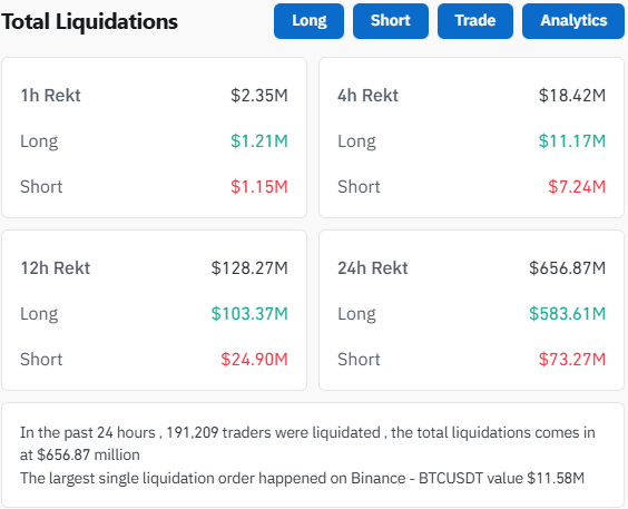 protocol_fx's tweet photo. 191,209 traders could've been saved in the last 24 hours if their would've been trading on f(x)!

No one got liquidated on f(x) 💪 https://t.co/uwwORW7fX7