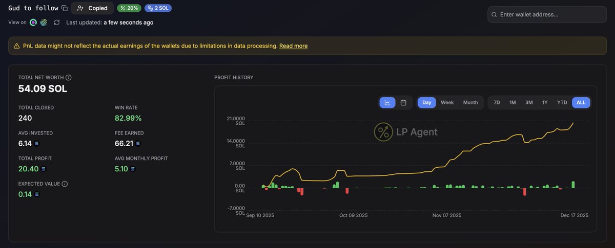 Just share a new way to spot good wallet to copy

👉 Join our Discord