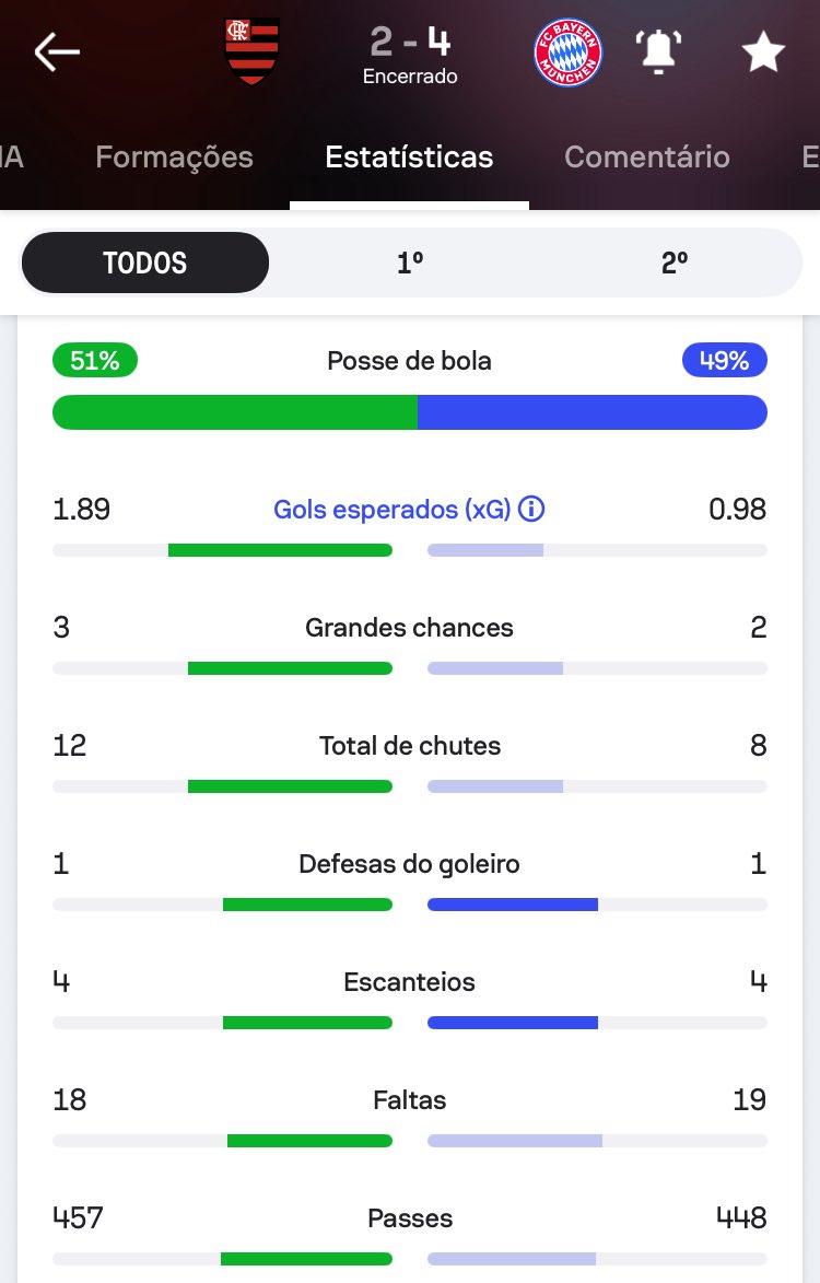 Renan Fla tweet media