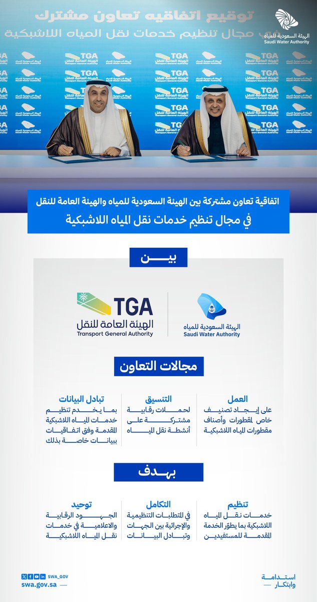 الهيئة السعودية للمياه tweet media