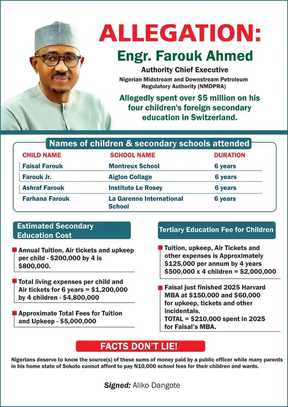 Names and school of Engr. Farouk Ahmed’s children