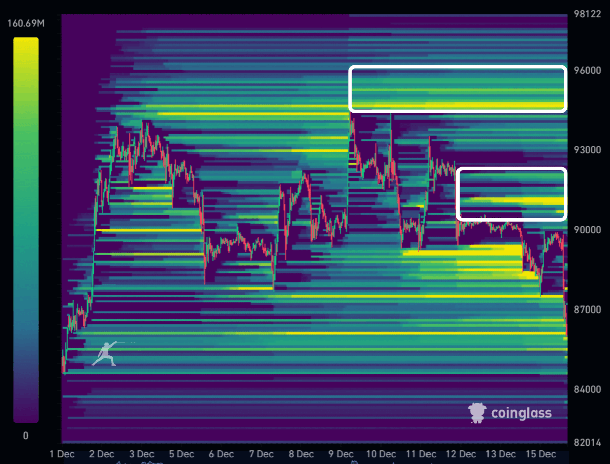 rektfencer's tweet photo. 🚨 LIQUIDATION ALERT 🚨

LATE SHORTS JUST GOT INTO THE TRAP

THIS LOOKS LIKE A LIQUIDATION HUNT LOADING

BEARS ARE ABOUT TO GET F*CKED https://t.co/8YDIeoYavo
