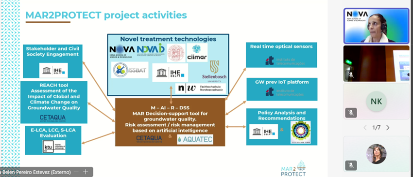 Mar2protect tweet media