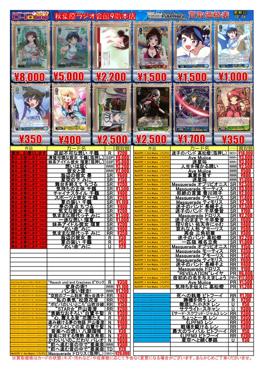 ◇ #ヴァイスシュヴァルツ 買取情報◇ 清楚可憐な彼女 千鶴 SSP 8000