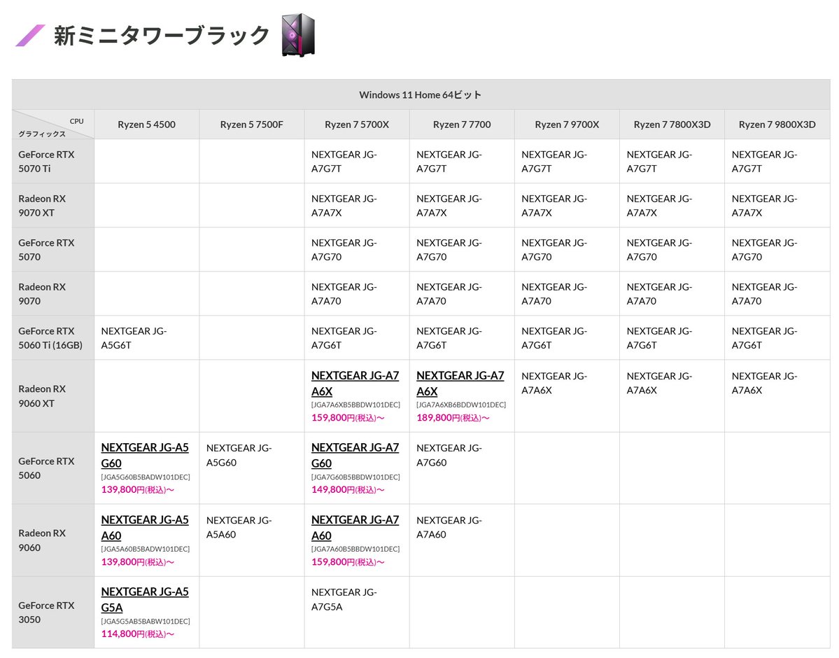 今見たらNEXTGEARはほとんどが販売停止 注文できるもの（価格が表示