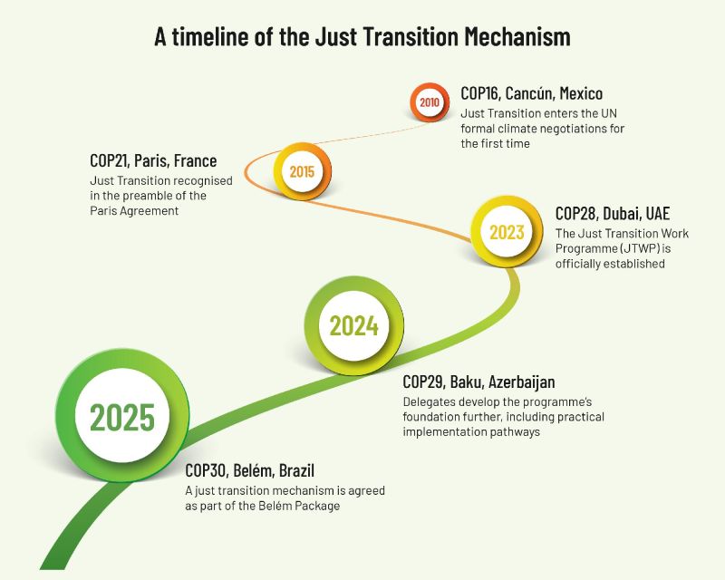 True African tweet media