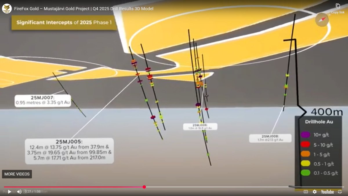 🅿🅴🆃🅴 tweet media