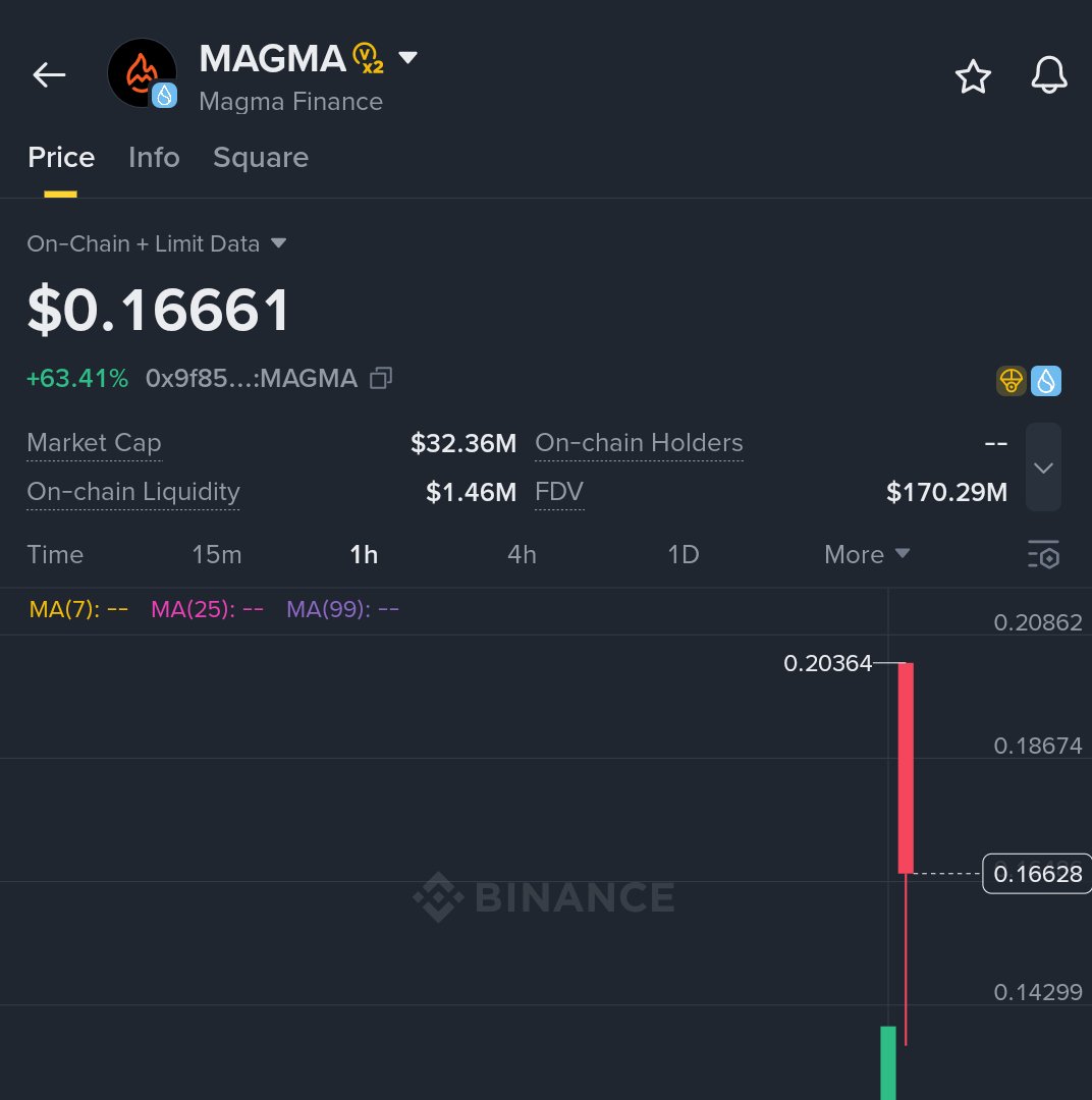 Xerxes.sui 💧 tweet media