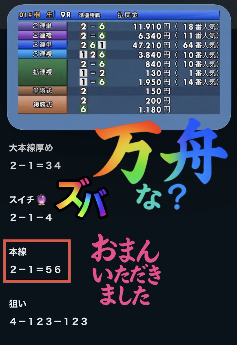 ヒロ【ボートレース情報局員】 tweet media