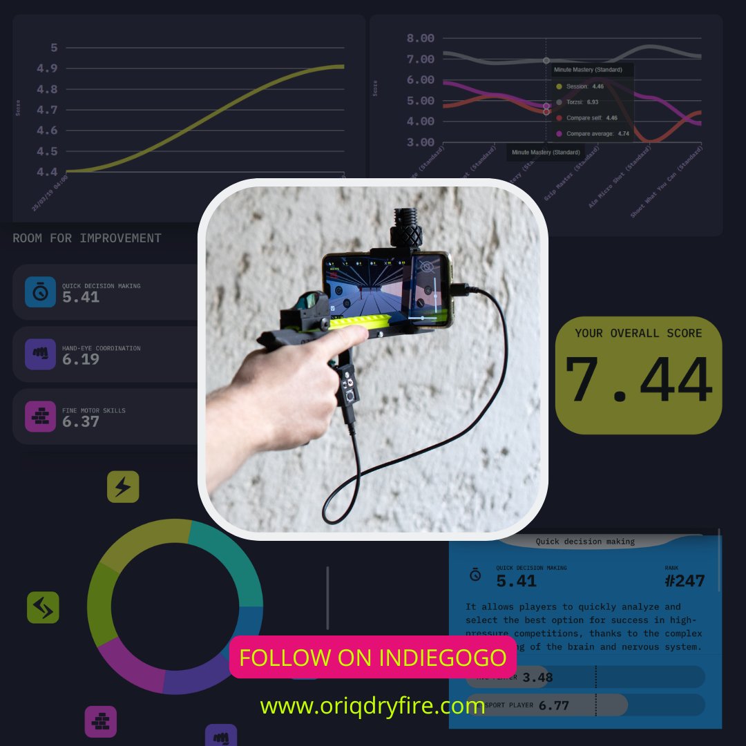 ORIQdryfire's tweet photo. 📈Track your skills. Play fun challenges. Improve with real feedback. ORiQ is almost here. Join the waitlist → https://t.co/WcHfMSopgG
❤️ Soon on @Indiegogo !! Follow our project: https://t.co/upGLysLGAq https://t.co/UOJUN2RYV2