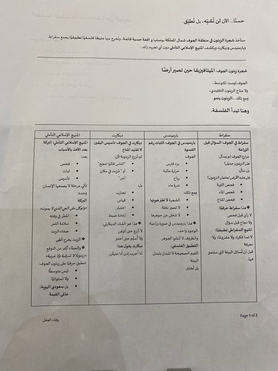 من يوميات #سكاكا 
تطبيق: 
شجرة زيت الزيتون في #الجوف من منظور ميتافيزيقي.
تقول المتدربة #وفاء_العقل:
حين تكون الشجرة برهاناً فلسفيّاً حيّاً عند:
-سقراط:لا زراعة قبل سؤال
-بارمنيدس:الثبات على الجوهر
-ديكارت:لا أزرع حتى أتيقّن
<a href="/MOCSaudi/">وزارة الثقافة</a> 
<a href="/LPTC_MOC/">هيئة الأدب والنشر والترجمة</a> 
#أنت_التدريبي 
#الإعداد_الفلسفي