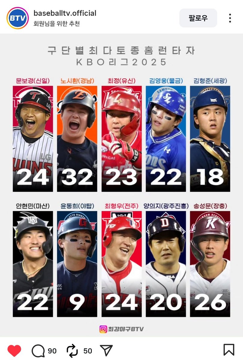 인스타 들어갔다가 불쾌한거 봄 혼자 한자리수🤬