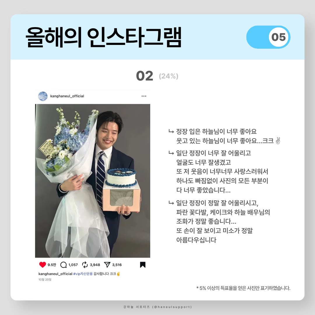 강하늘 서포터즈 tweet media
