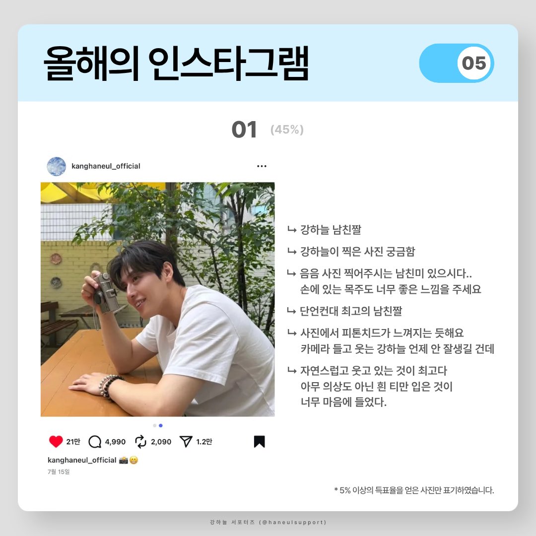 강하늘 서포터즈 tweet media