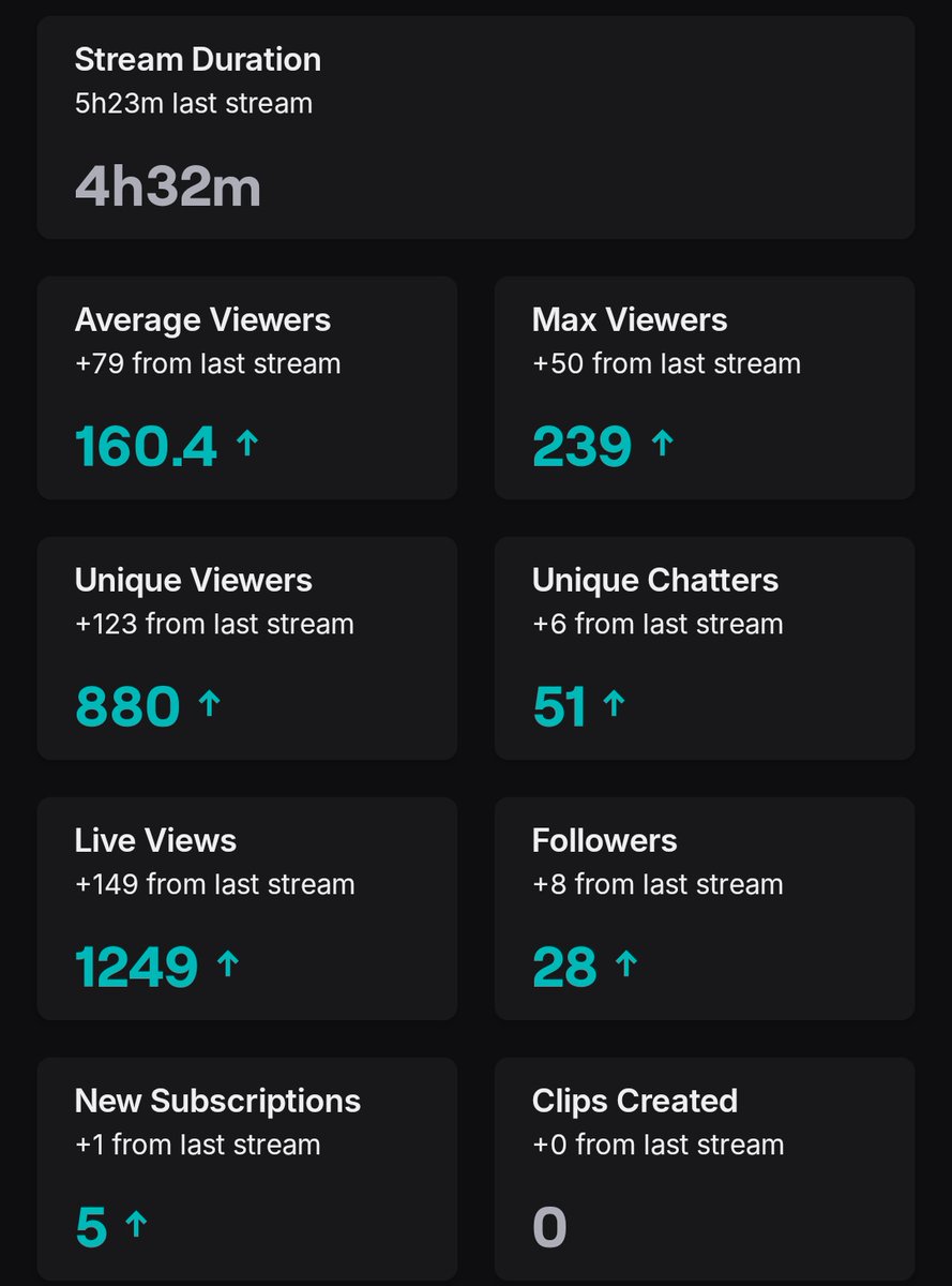 Faithling ≽^•⩊•^≼ ₊˚⊹♡ tweet media