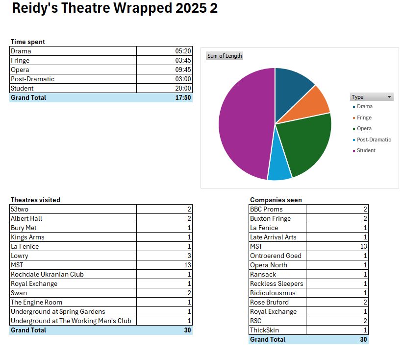 InstManPerf tweet media