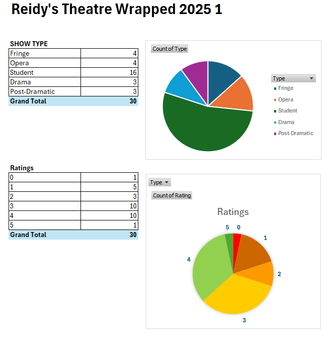 InstManPerf tweet media