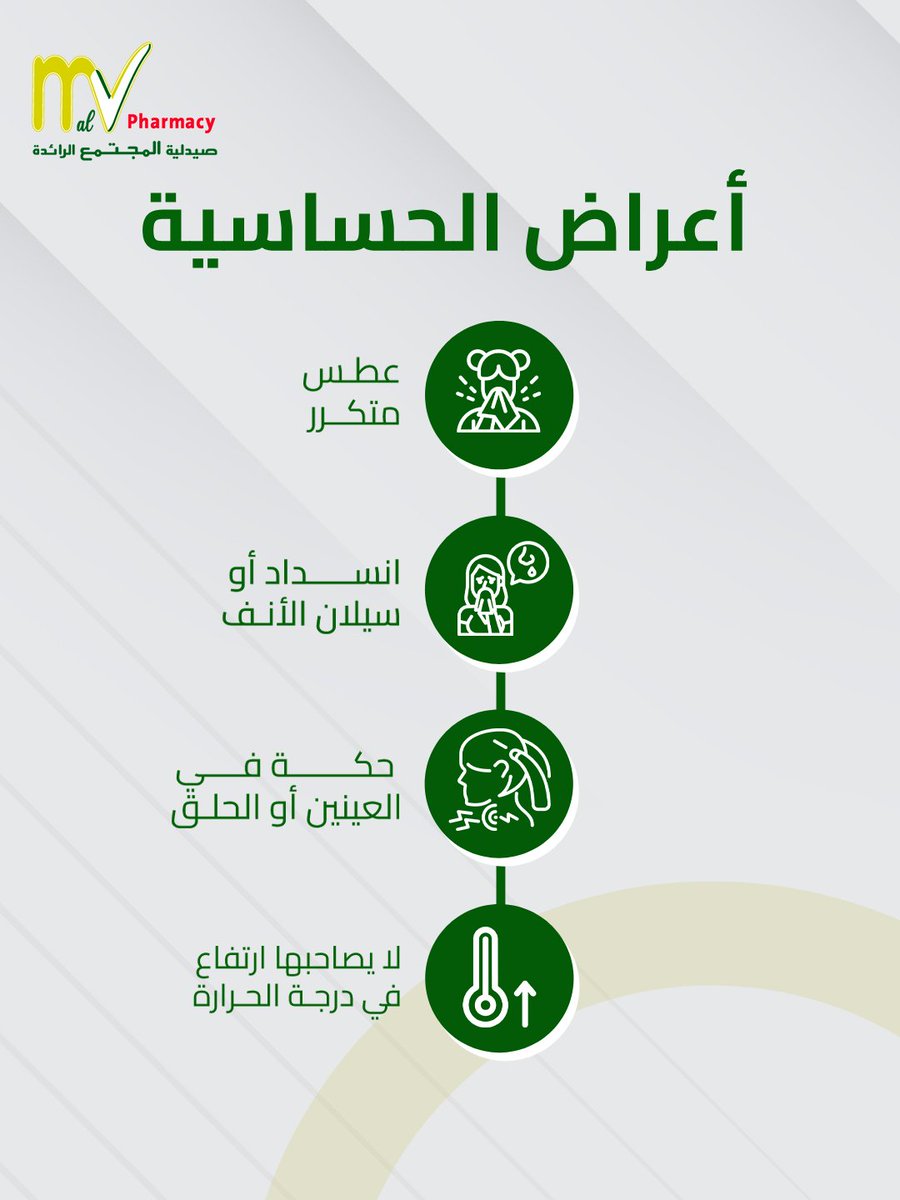 أحيانًا الأعراض تتشابه… لكن السبب مختلف!
إليك أهم الفروق والنصائح 
أولًا: أعراض الحساسية
عطس متكرر.
انسداد أو سيلان الأنف.
حكة في العينين أو الحلق.
لا يصاحبها ارتفاع في درجة الحرارة.

ثانيًا: أعراض الإنفلونزا
ارتفاع في درجة الحرارة.
ألم في العضلات والمفاصل.
صداع وإرهاق عام.
سعال