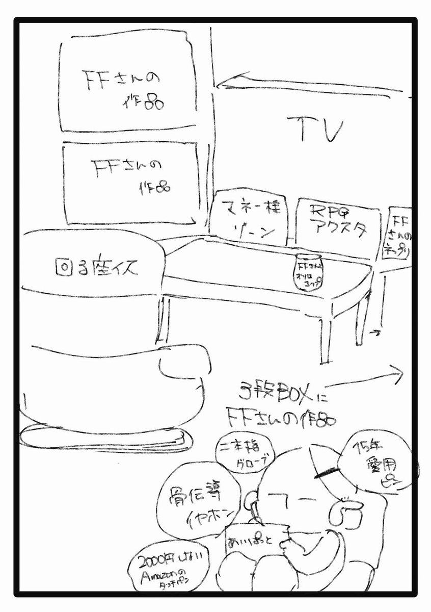 FFさん専用ページ 作業スペの話題に乗っかる！公式グッズとFFさんの作品に囲まれてる作業