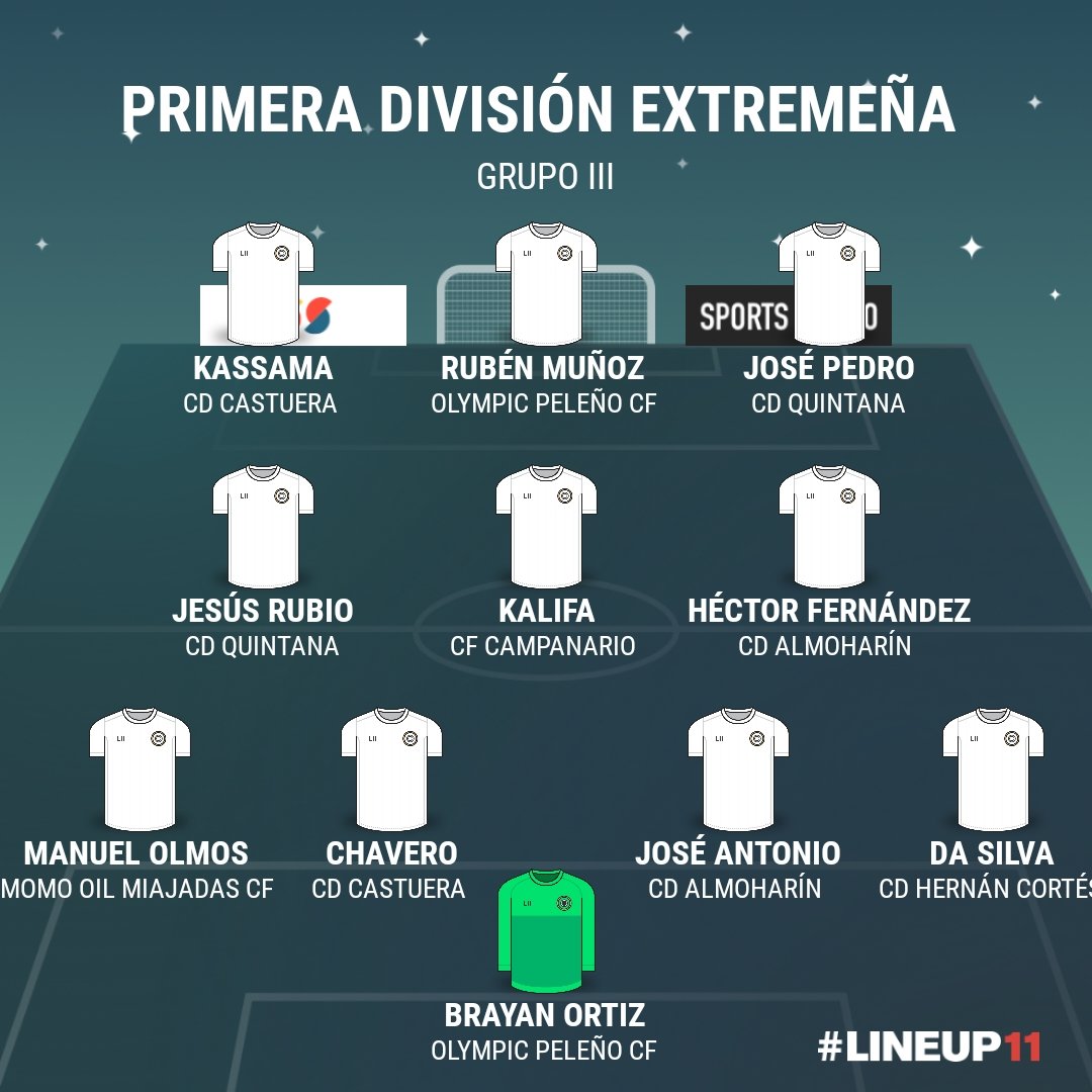 ⏩ Primera División Extremeña • G3

⚽ Once Ideal Jornada 11

<a href="/CastueraCd/">𝗖.𝗗. 𝗖𝗔𝗦𝗧𝗨𝗘𝗥𝗔 𝗦.</a>