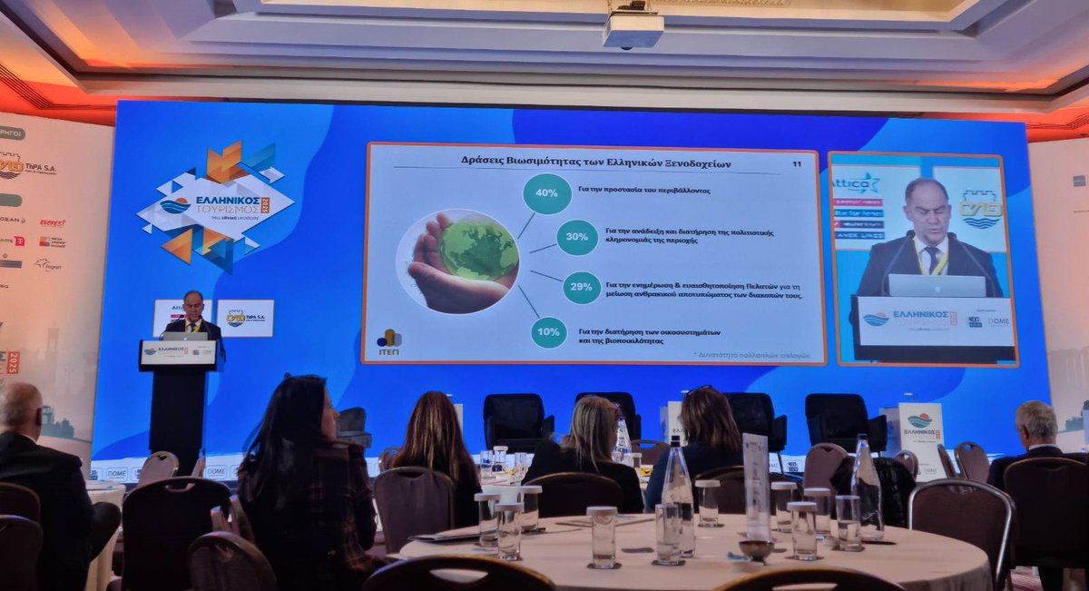 ΙΤΕΠ tweet media