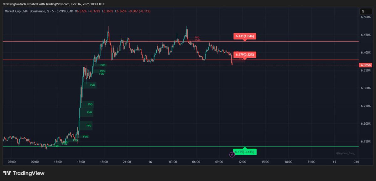 Nitz | BDM @Mexc_official tweet media
