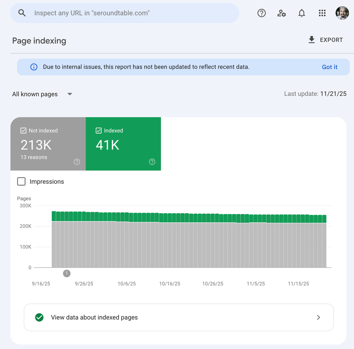 Barry Schwartz tweet media