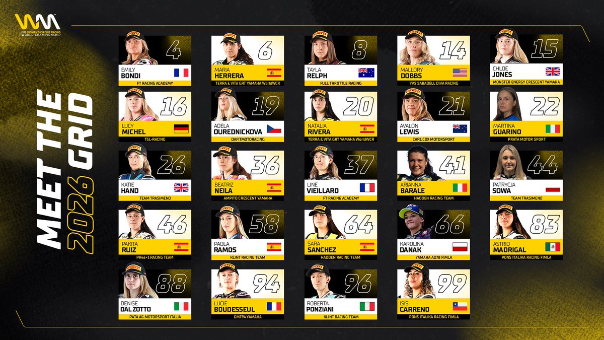 WorldWCR tweet media