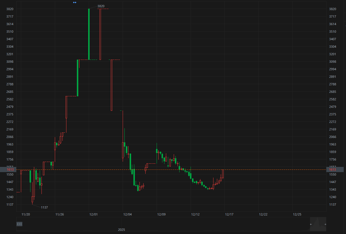 たかし みかみ (@JeanFranoisMo15) / Posts / X