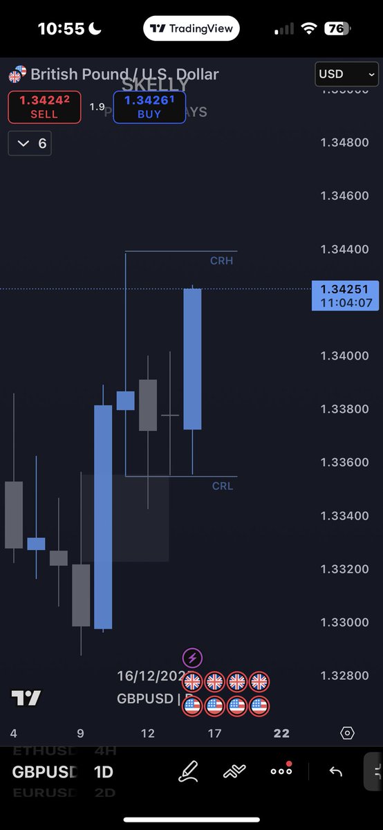 alfiefutures's tweet photo. GBPUSD

Very clean GU daily CRT/turtle soup off the daily balanced price range

I do believe discount and premium plays a big part of CRT for the highest quality setups https://t.co/eAeqqiNgYr