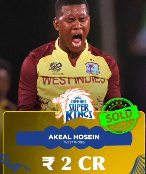 AyushKumar26865's tweet photo. Akeal Hosein has been snapped up by Chennai Super Kings for ₹2 Crore in the IPL 2026 auction — a smart spin bowling addition to CSK’s lineup! (Deccan Herald)
#IPL2026Auction #CSK #AkealHosein #2cr https://t.co/w8Pc9zmmAf