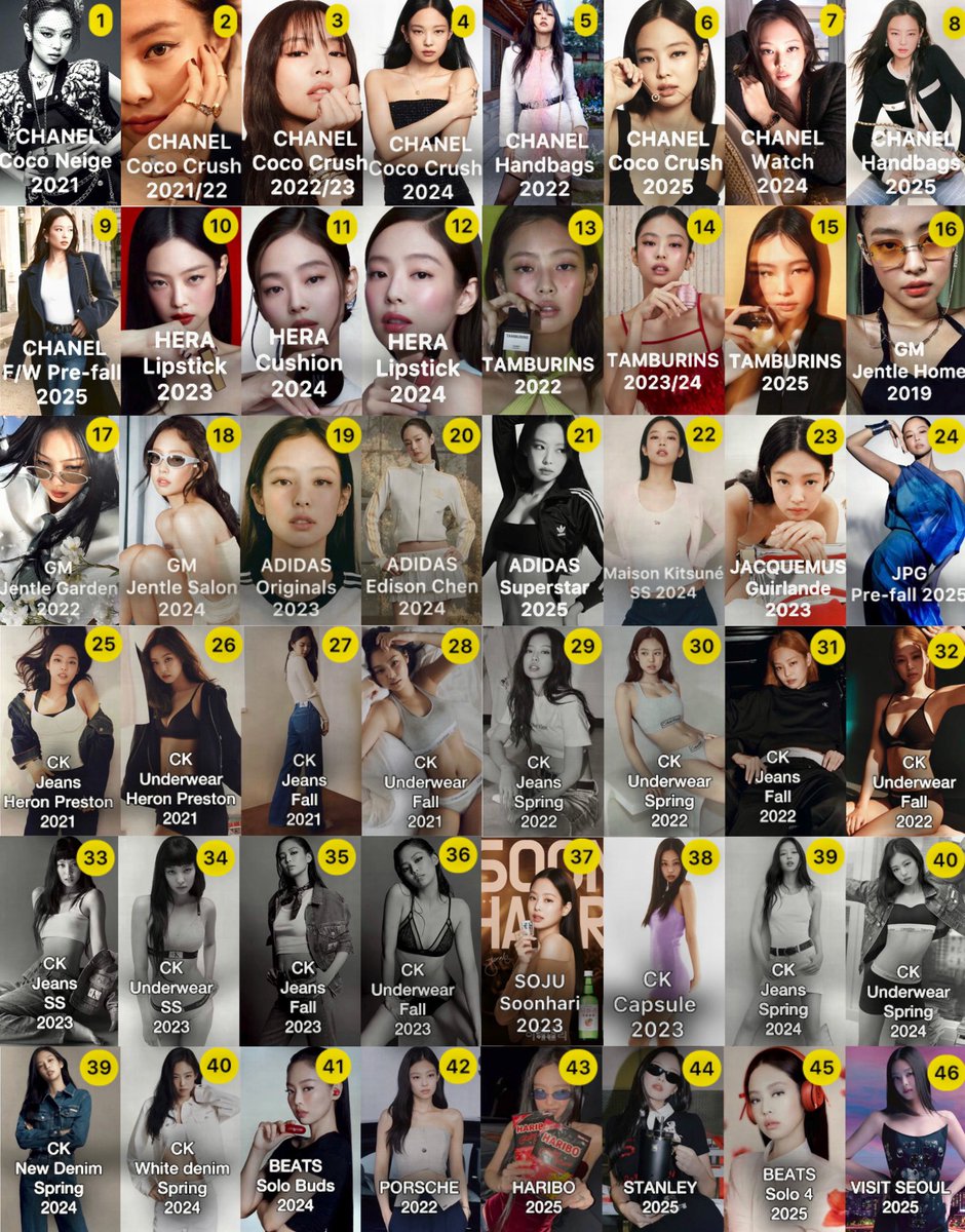 I see a lot of people belittling Jennie's fashion &amp; brand achievements, and here are almost 50 global campaigns; this is global promotion, global product distribution, and billboards all over the world. and what about your idol? have you achieved even half as much success as her?