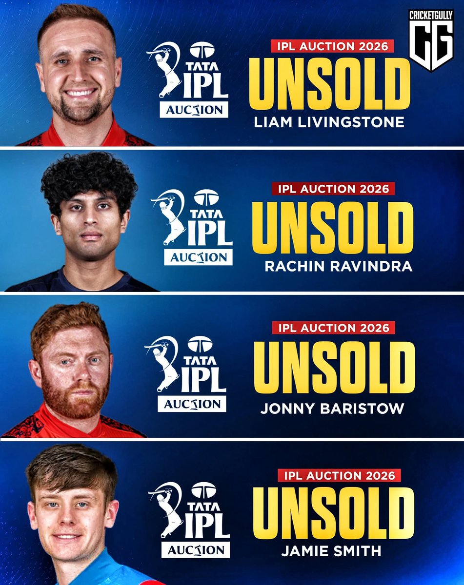 omverma16's tweet photo. Some of Big names Unsold in IPL Auction 2026 👀🏏

#IPL2026Auction 
#IPLAuction #IPL2026 https://t.co/0ywvnXP62o
